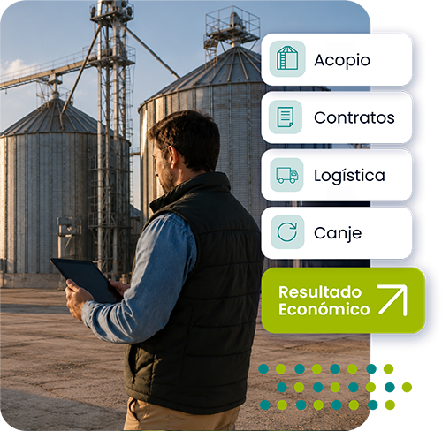 Software de gestión para agroindustria