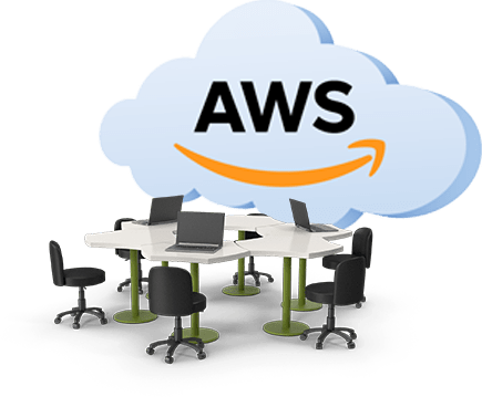 Máxima seguridad de la información